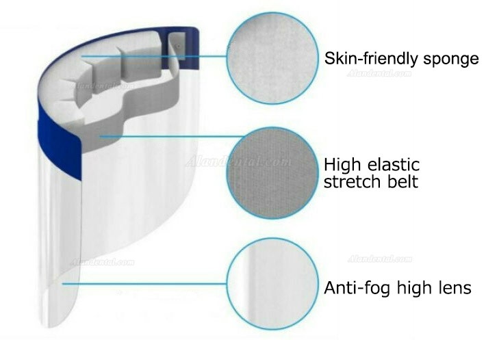 10Pcs High-definition Transparent Anti-Saliva Windproof Dustproof Hat Full Face Protective Cap Anti-Fog Face Shield