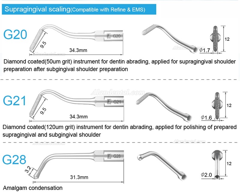 5Pcs Refine® Ultrasonic Scaling Tips G20 G21 G30 G31 G32 G33 G35 Compatible with REFINE EMS Woodpecker Scaler Handpiece