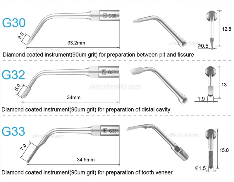 5Pcs Refine® Ultrasonic Scaling Tips G20 G21 G30 G31 G32 G33 G35 Compatible with REFINE EMS Woodpecker Scaler Handpiece