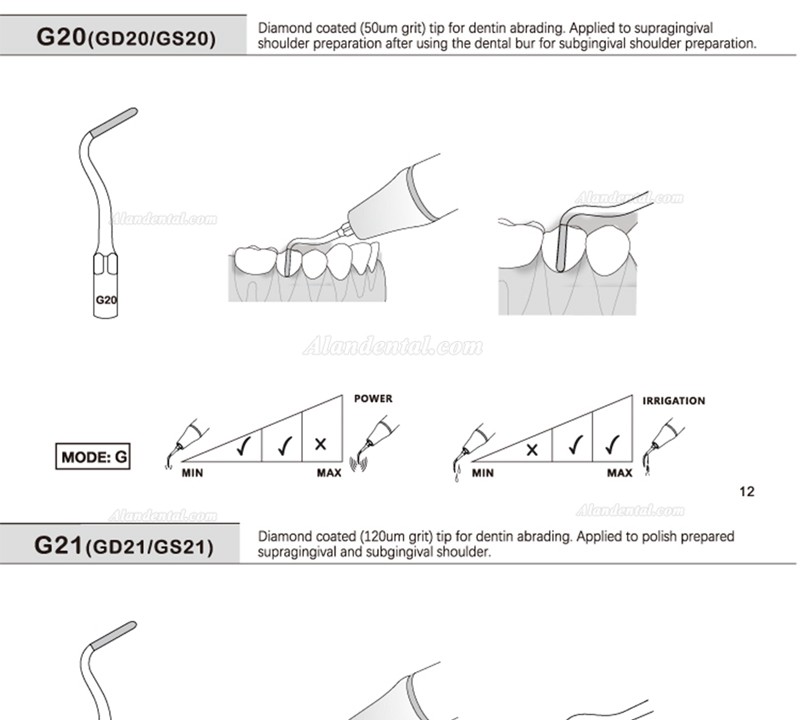 5Pcs Refine® Ultrasonic Scaling Tips G20 G21 G30 G31 G32 G33 G35 Compatible with REFINE EMS Woodpecker Scaler Handpiece