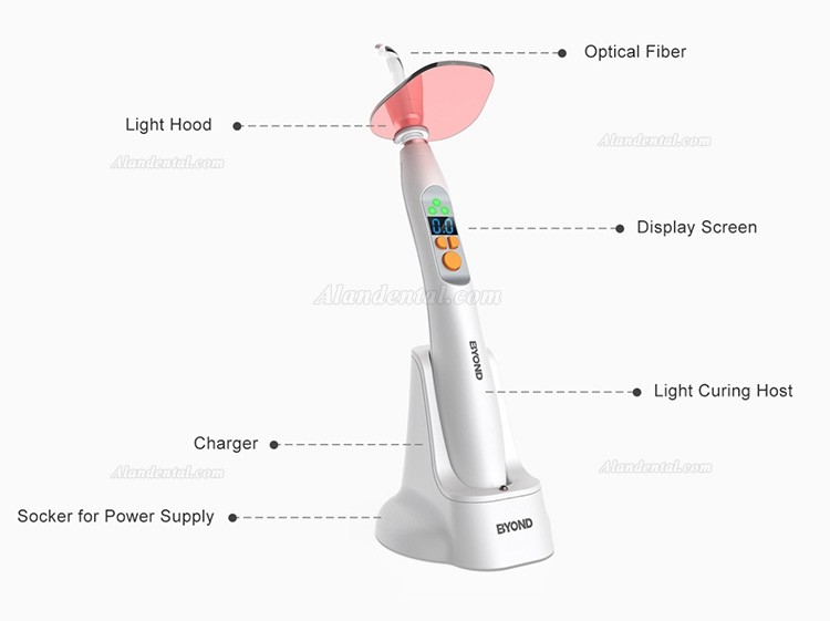 BYOND GGJ-A Dental LED Curing Light Wireless