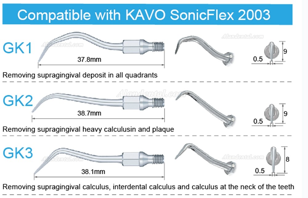 5Pcs Refine® Dental Air Scaler Tips GK1 GK2 GK3 GK4 GK5 GK6 GK7 GK12 GK14 GK16 Fit KAVO SONICflex Scaler Handpiece