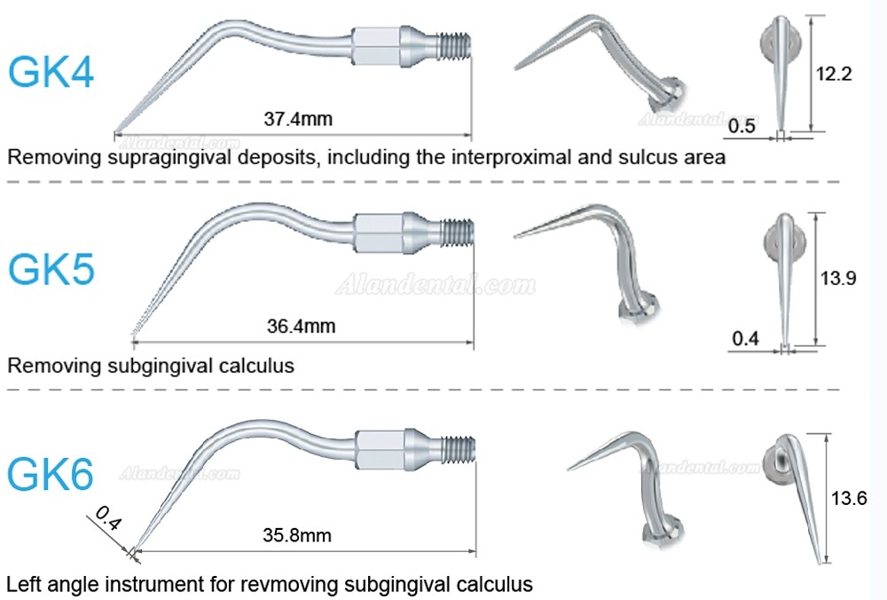 5Pcs Refine® Dental Air Scaler Tips GK1 GK2 GK3 GK4 GK5 GK6 GK7 GK12 GK14 GK16 Fit KAVO SONICflex Scaler Handpiece