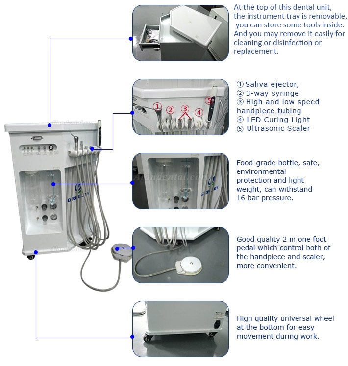 GREELOY®P212 Dental All in One Delivery System Unit+Curing Light+Scaler+Triplex Syring Fiber