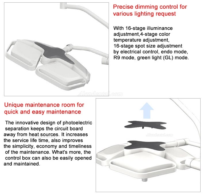 HFMED HF-L3+3 Led Surgical Light Ceiling Operation Lamp CE ISO FDA Approved