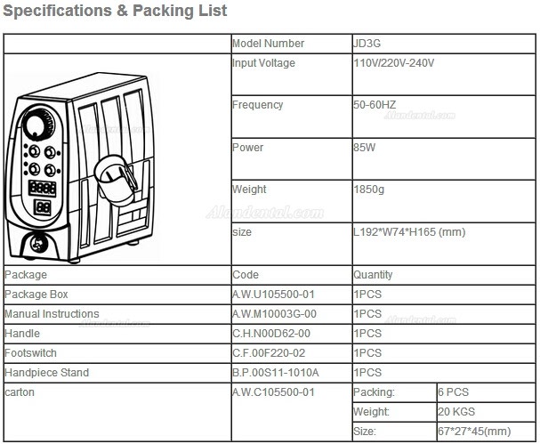 JSDA® LED Display Brushless Micro Motor 5,0000rpm JD3G