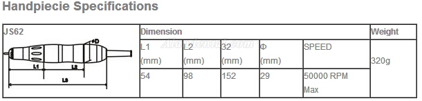 JSDA® LED Display Brushless Micro Motor 5,0000rpm JD3G