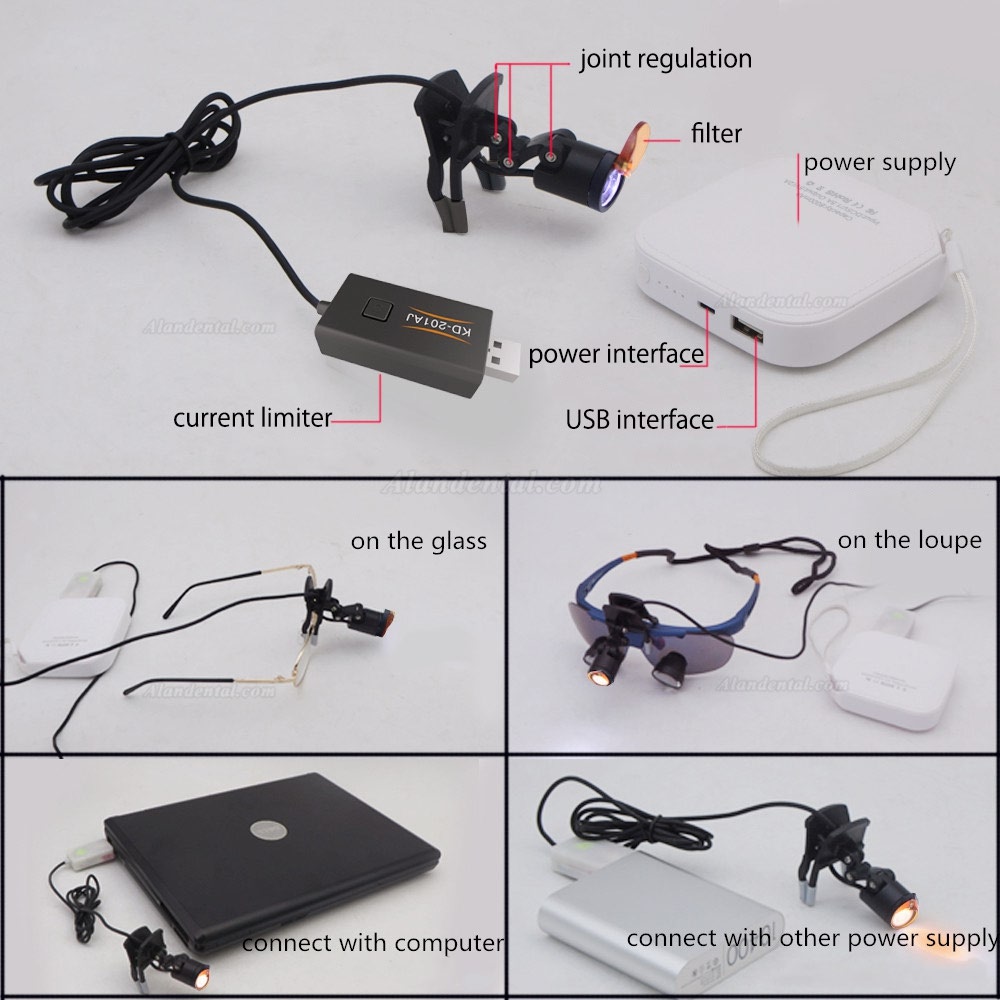 Buy Cheap KWS KD-201AJ-2 led portable dental filter surgical head light ...