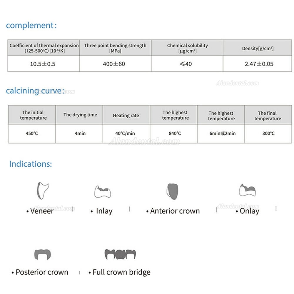 5Pcs B40 HT/LT Dental Lithium Dislicate Glass Ceramic Blocks E-max For Sirona Cerec CAD/CAM Milling System