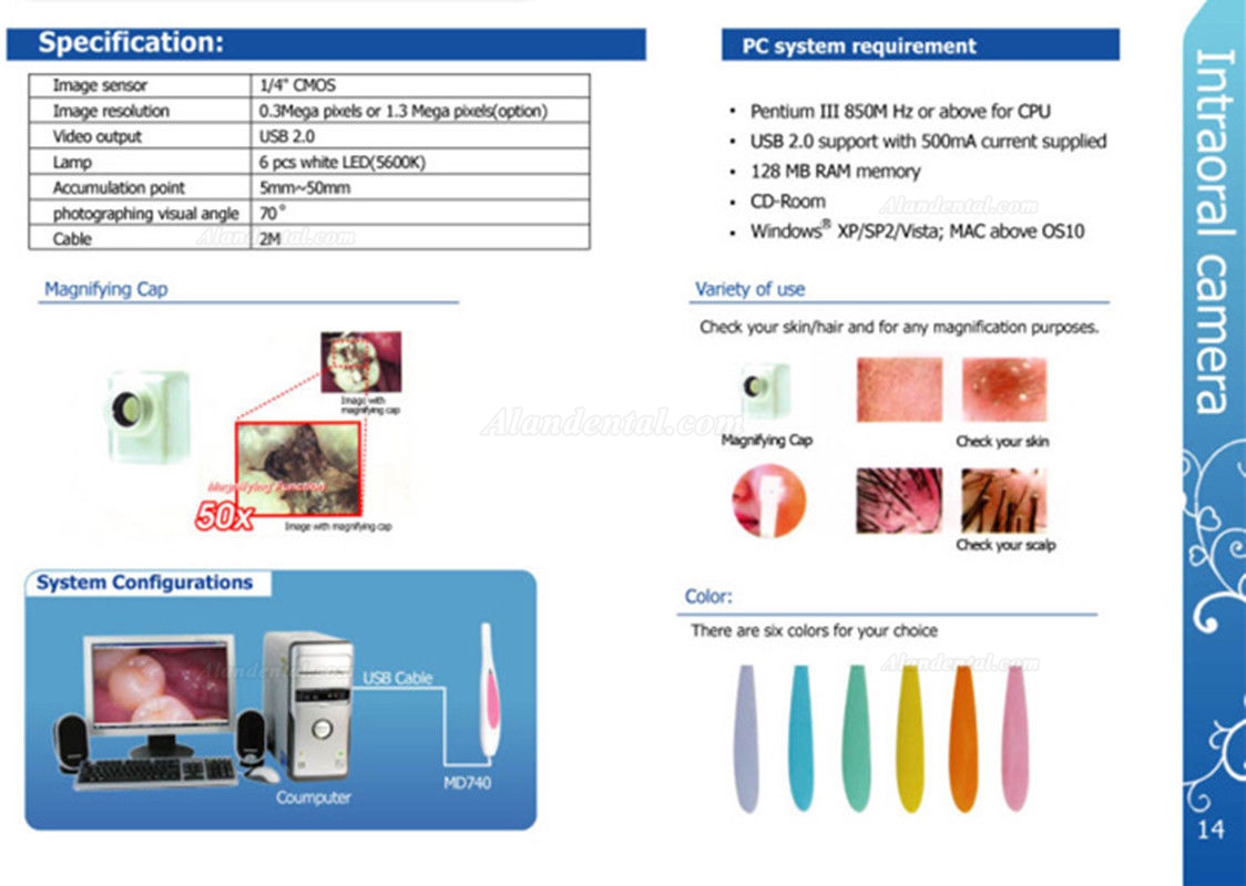 2017 New Magenta® MD770 1.3 Mega Pixels Mini USB Intraoral Oral Camera