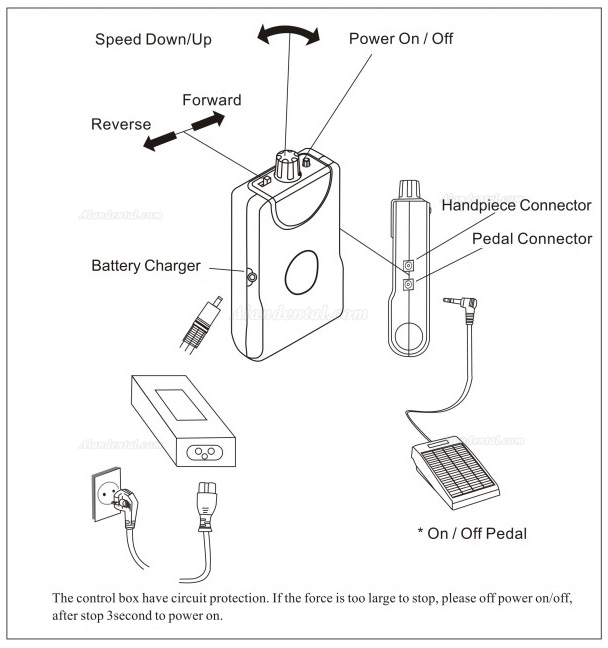 Maisilao® New Portable Micro Motor M1 30,000rpm