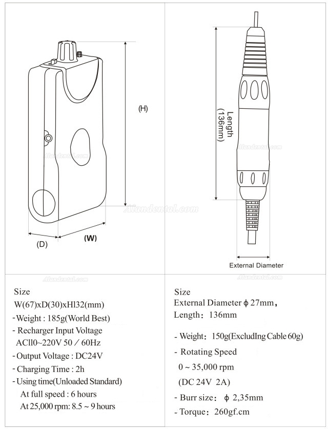 Maisilao® New Portable Micro Motor M1 30,000rpm