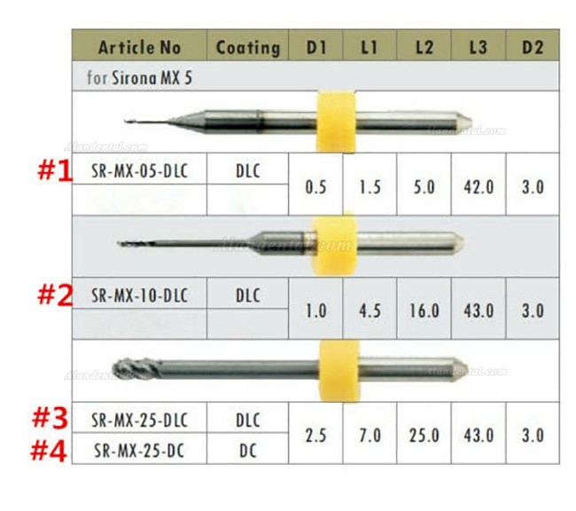 1PCS Dental Cad Cam Zirconia Milling Burs Fit Sirona MX5 0.5mm/1mm/2.5mm NO Coated