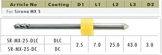 1PCS Dental Cad Cam Zirconia Milling Burs Fit Sirona MX5 0.5mm/1mm/2.5mm NO Coated