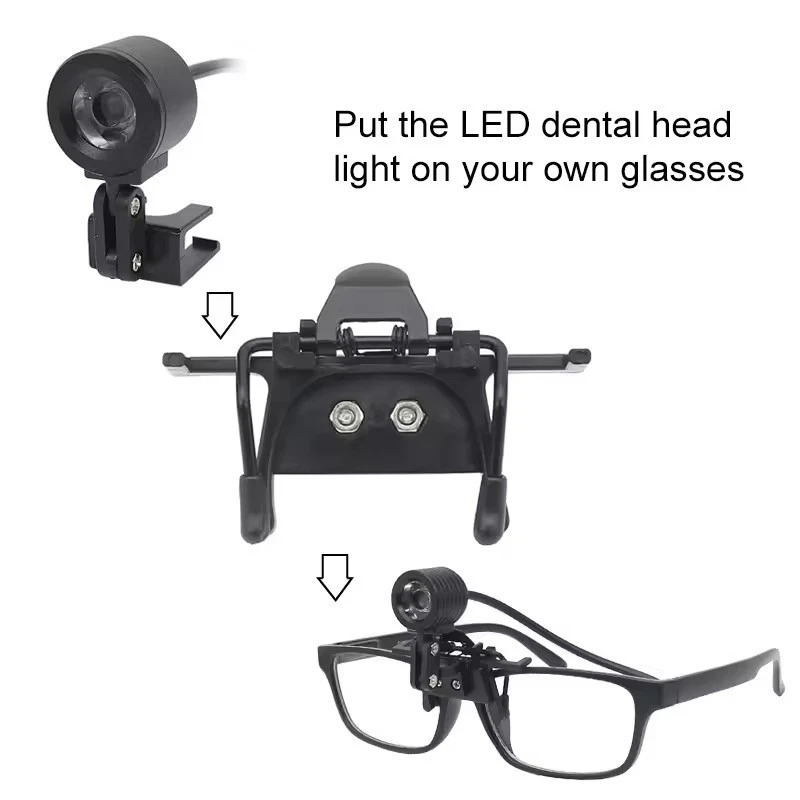 2Pcs Mount Clip for Eyeglasses Medical Binocular Magnifier Loupes
