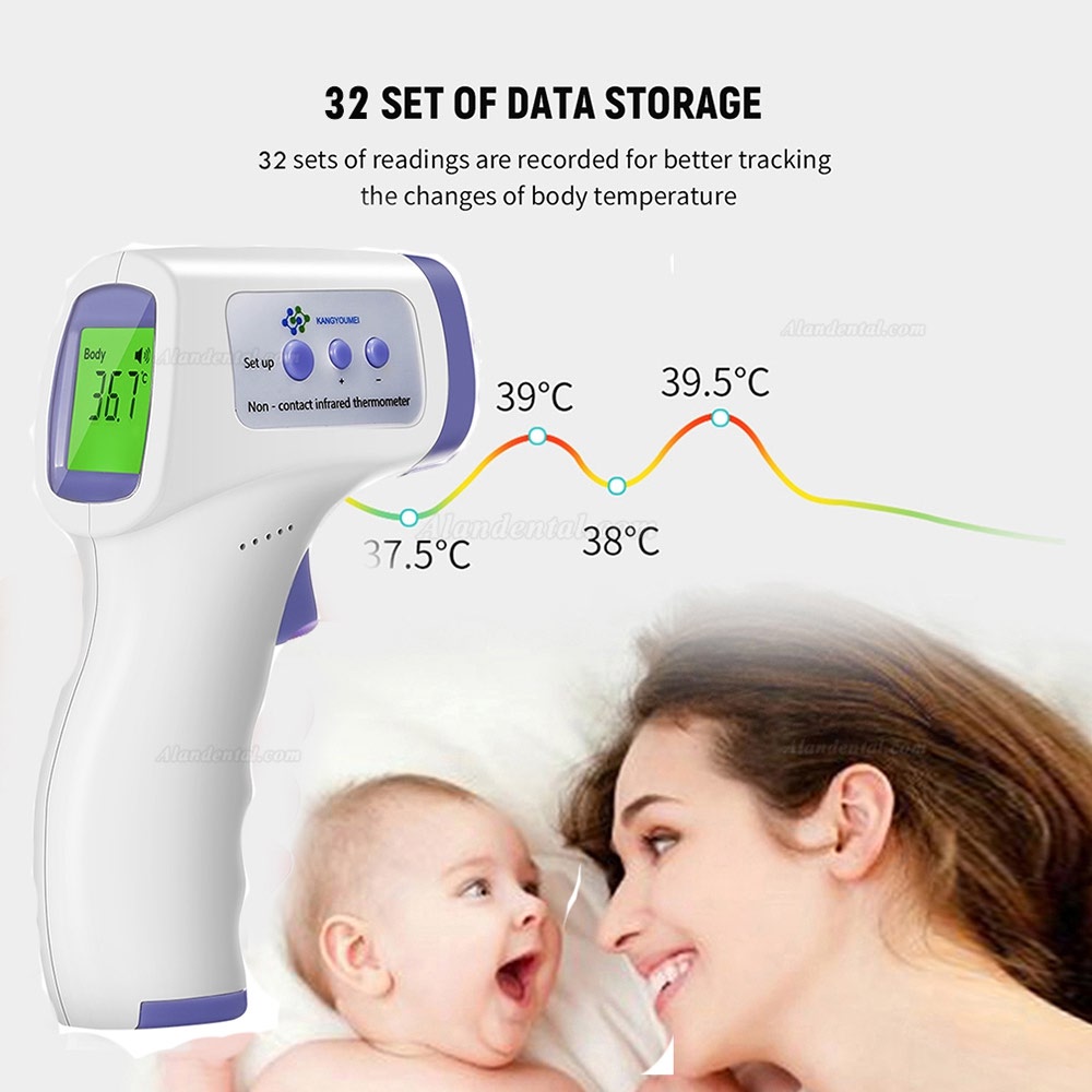 Digital Infrared Thermometer Non-Contact IR Thermometer Infrared Celsius and Fahrenheit Switchable Forehead Thermometer