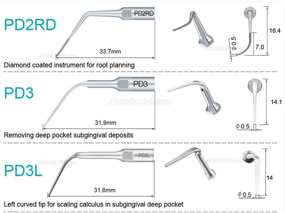 10Pcs Refine® Ultrasonic Scaler Tips P10 P11 P12 P14L P18 P20 P20L P20R P21 22 LR Compatible Woodpecker EMS