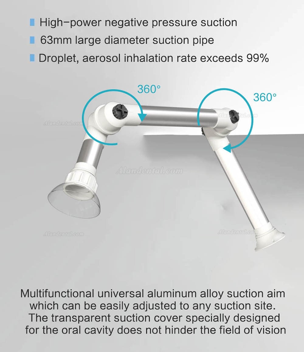 RUIWAN Dental Clinic External Oral Aerosol Suction Unit Lab Air Cleaning Machine RD50