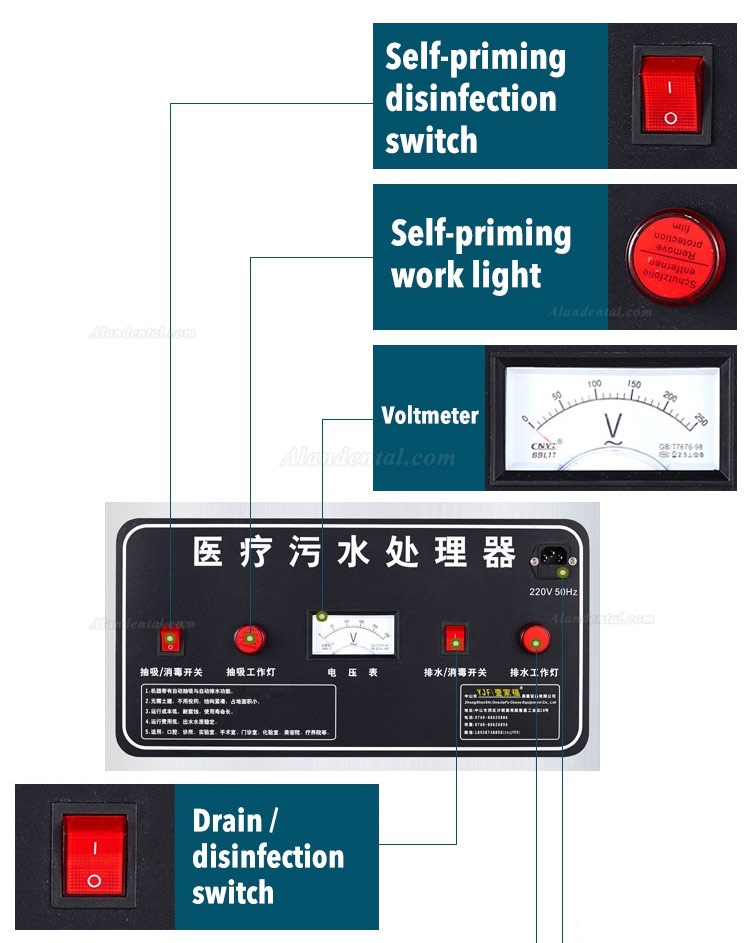 Dental Clinic Hospital Sewage Treatment Equipment Constant Integrated Sewage Processor