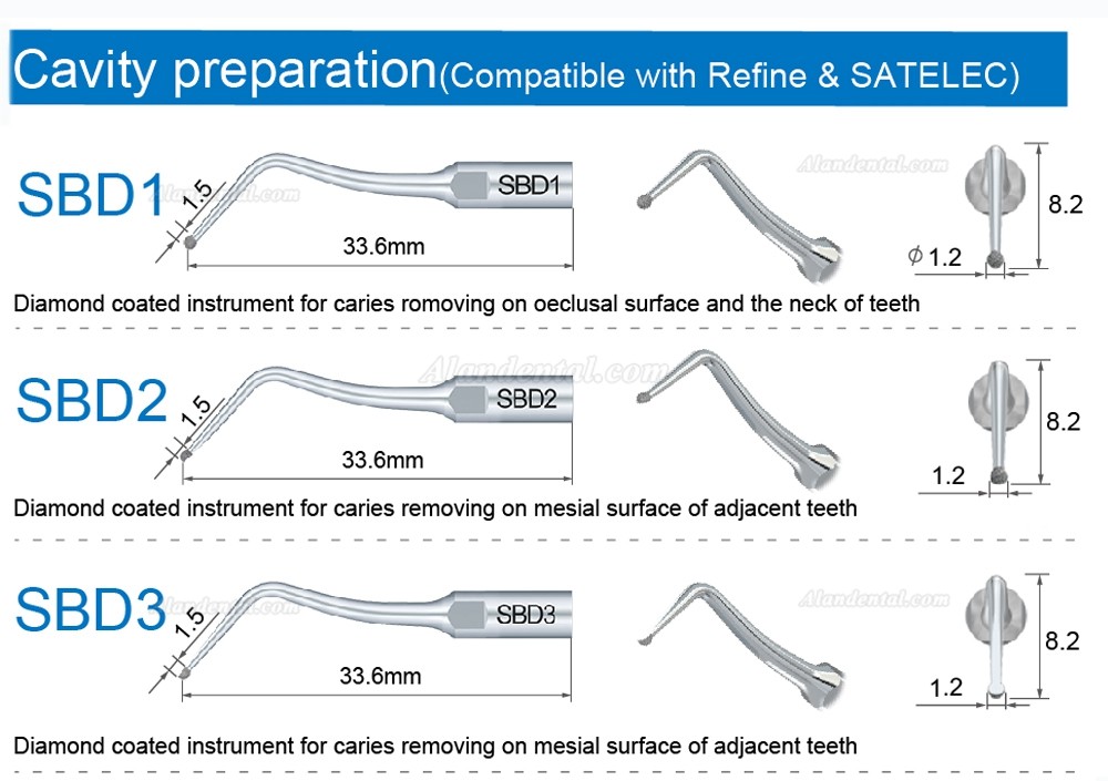 5Pcs Refine® Ultrasonic Caries Removing Tips SBD1 SBD2 SBD3 SBD4 SBD5/6 SBDR SBDL SBD7L SBD7R Compatible SATELEC NSK DTE GNATUS