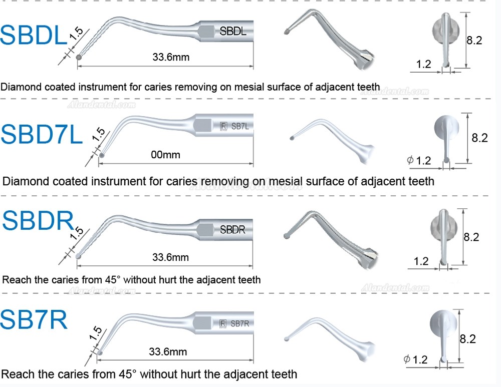 5Pcs Refine® Ultrasonic Caries Removing Tips SBD1 SBD2 SBD3 SBD4 SBD5/6 SBDR SBDL SBD7L SBD7R Compatible SATELEC NSK DTE GNATUS