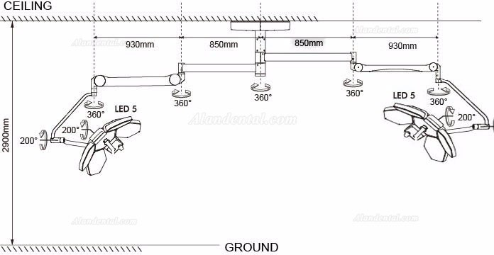 HFMED SY02-LED5+5 ACT Dental Shadowless Lamp Surgical Operating Lights Ceiling Mounted