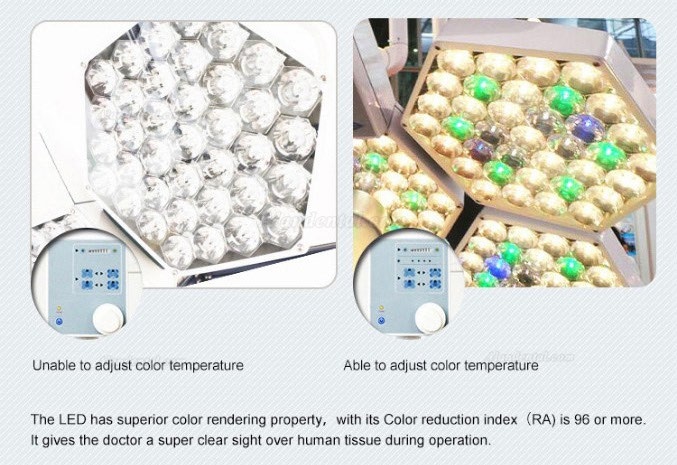 HFMED SY02-LED5+5 ACT Dental Shadowless Lamp Surgical Operating Lights Ceiling Mounted