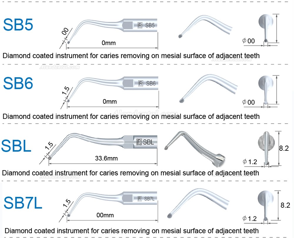 5Pcs Refine® Ultrasonic Caries Removing Tips SB1 SB2 SB3 SB4 SB5 SBR SBL Fit EMS Woodpecker Scaler Handpiece