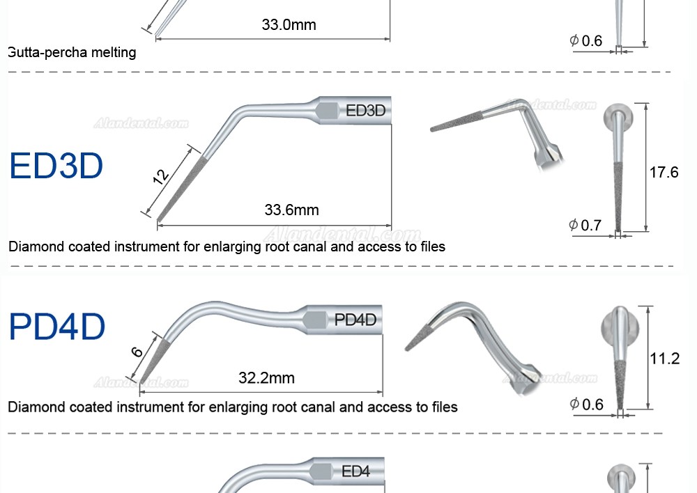 10Pcs Refine® Ultrasonic Root Canal Tips ED1 ED2 ED3 ED4 ED5 ED6 ED7 ED8 ED9 ED10 ED11 ED14 ED15 Fit SATELEC NSK DTE GNATUS