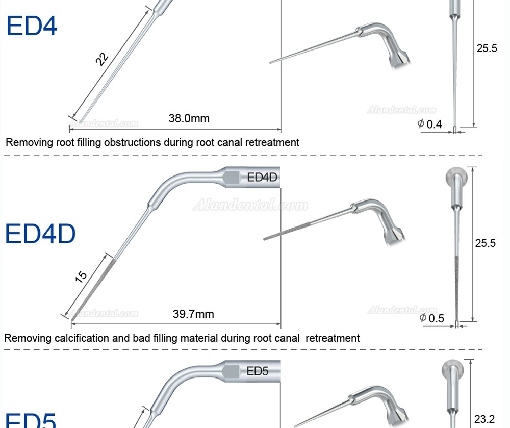 10Pcs Refine® Ultrasonic Root Canal Tips ED1 ED2 ED3 ED4 ED5 ED6 ED7 ED8 ED9 ED10 ED11 ED14 ED15 Fit SATELEC NSK DTE GNATUS