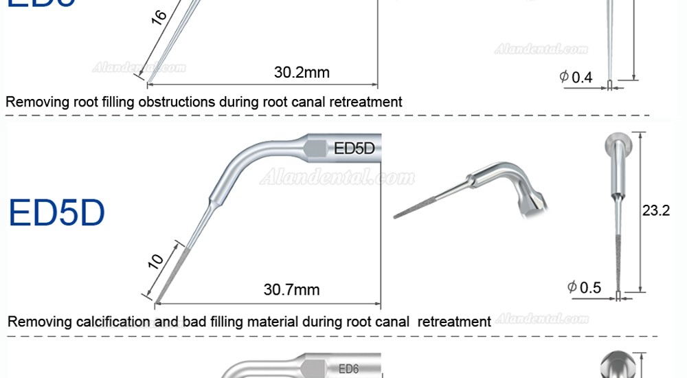 10Pcs Refine® Ultrasonic Root Canal Tips ED1 ED2 ED3 ED4 ED5 ED6 ED7 ED8 ED9 ED10 ED11 ED14 ED15 Fit SATELEC NSK DTE GNATUS