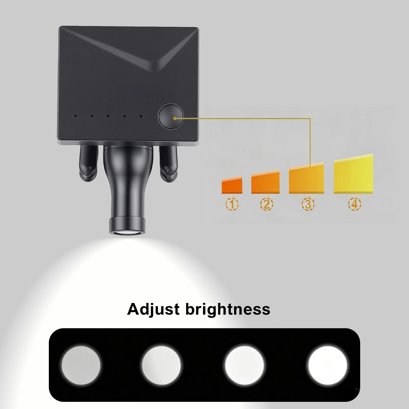 5W Wireless Clip-on Style Dental Headlight TD13 for Loupes