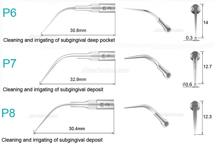 5Pcs Refine® Dental Ultrasonic Tips P2L P2R P2LD P2RD P5 P6 P7 P8 P10 P11 P12 P14L Fit For EMS Woodpecker Scaler Handpiece