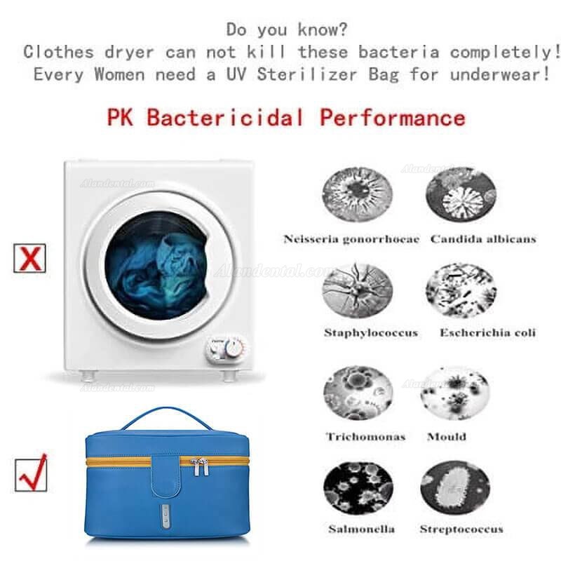 Portable UV Sterilizer Bags USB LED UVC Disinfection Bags for Bottle/Underwear