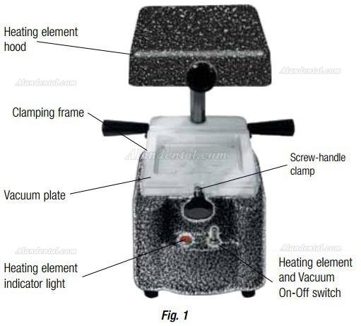 Ultravac™ Vacuum Forming Machine in 1082