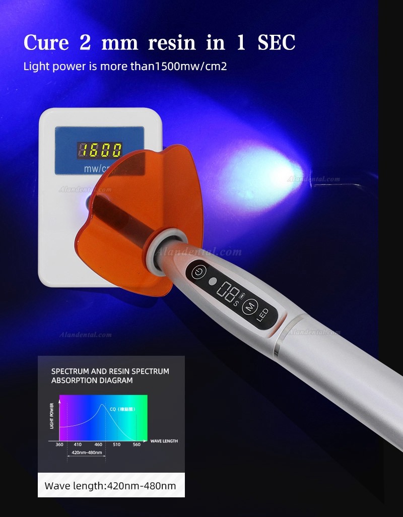 LY® Dental Curing Light Wireless LED 1500mw Lamp (Upgraded Edition)