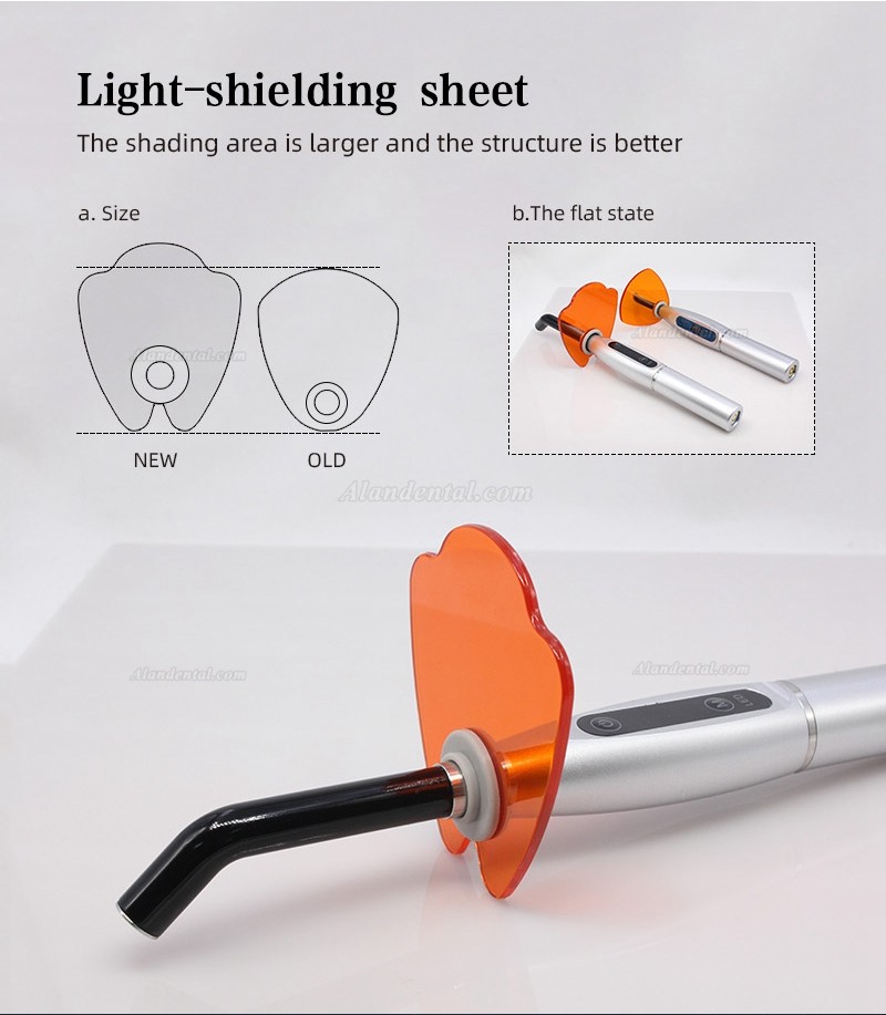 LY® Dental Curing Light Wireless LED 1500mw Lamp (Upgraded Edition)