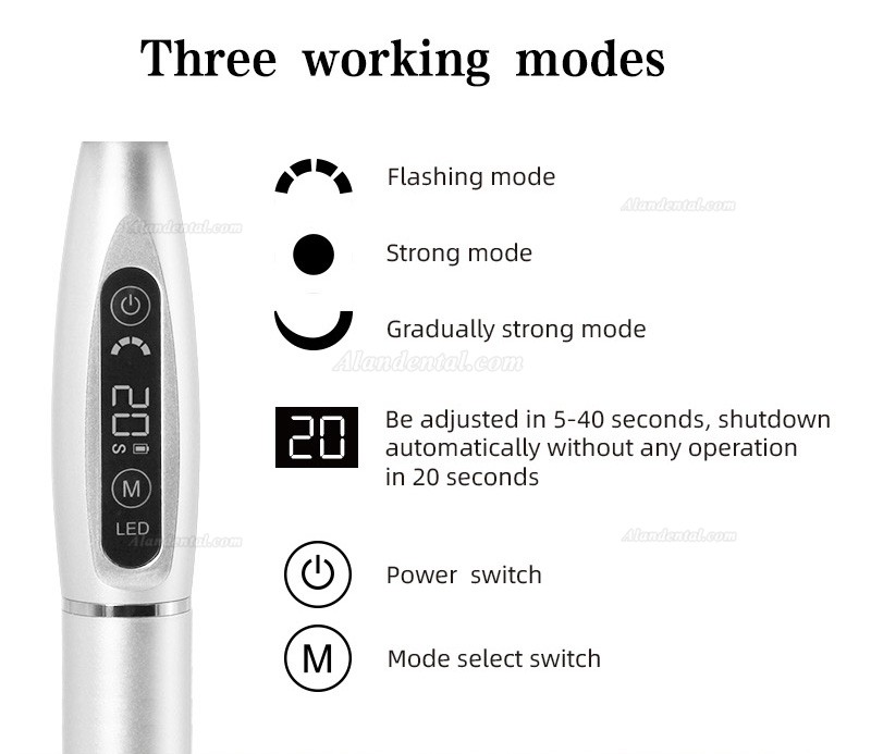 LY® Dental Curing Light Wireless LED 1500mw Lamp (Upgraded Edition)