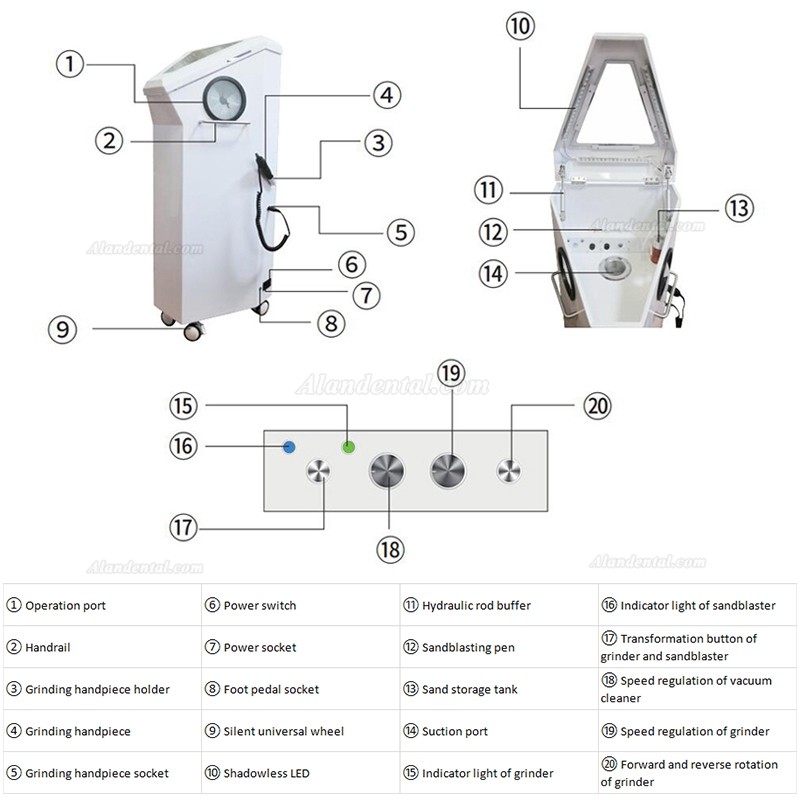 Mobile Dental 4-in-1 Sandblaster Polisher Vacuum Cleaner Shadowless LED System Machine