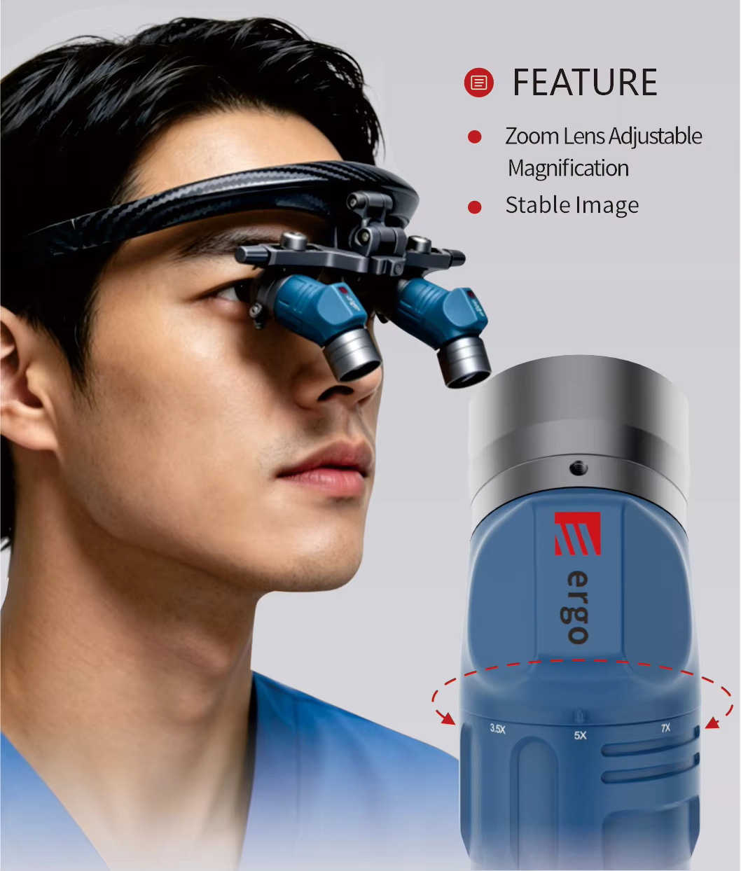 YUYO EL+WL-ii 3.5x 5x 7x Zoom Dental Loupes With Dental Headlight