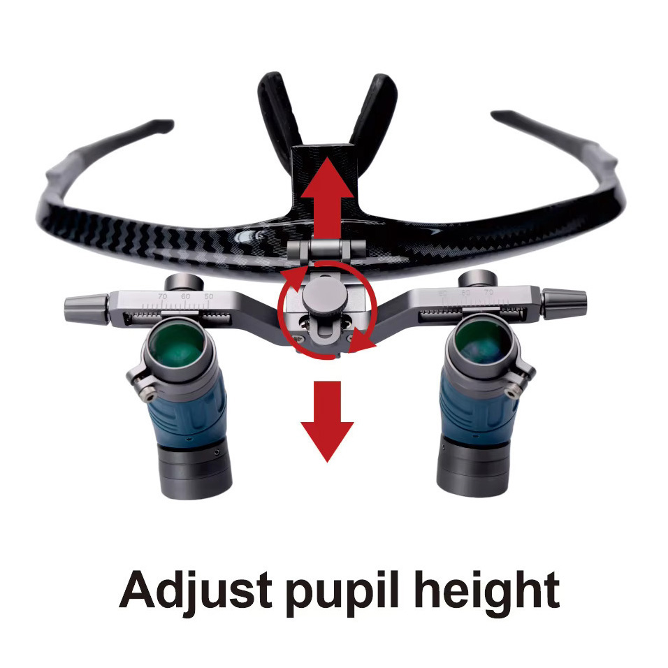 YUYO EL+WL-ii 3.5x 5x 7x Zoom Dental Loupes With Dental Headlight