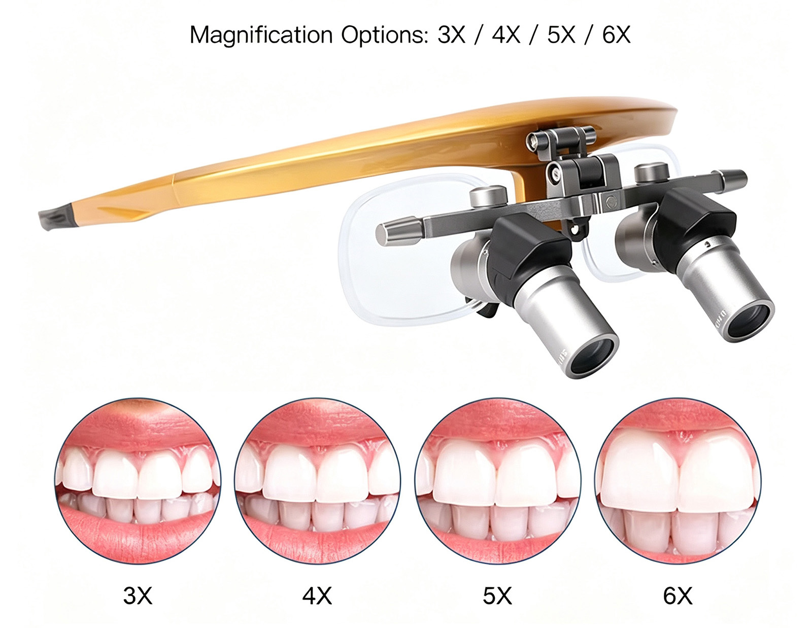 YUYO Ergo Dental Flip-Up Ergonomic Loupes 3X/4X/5X/6X