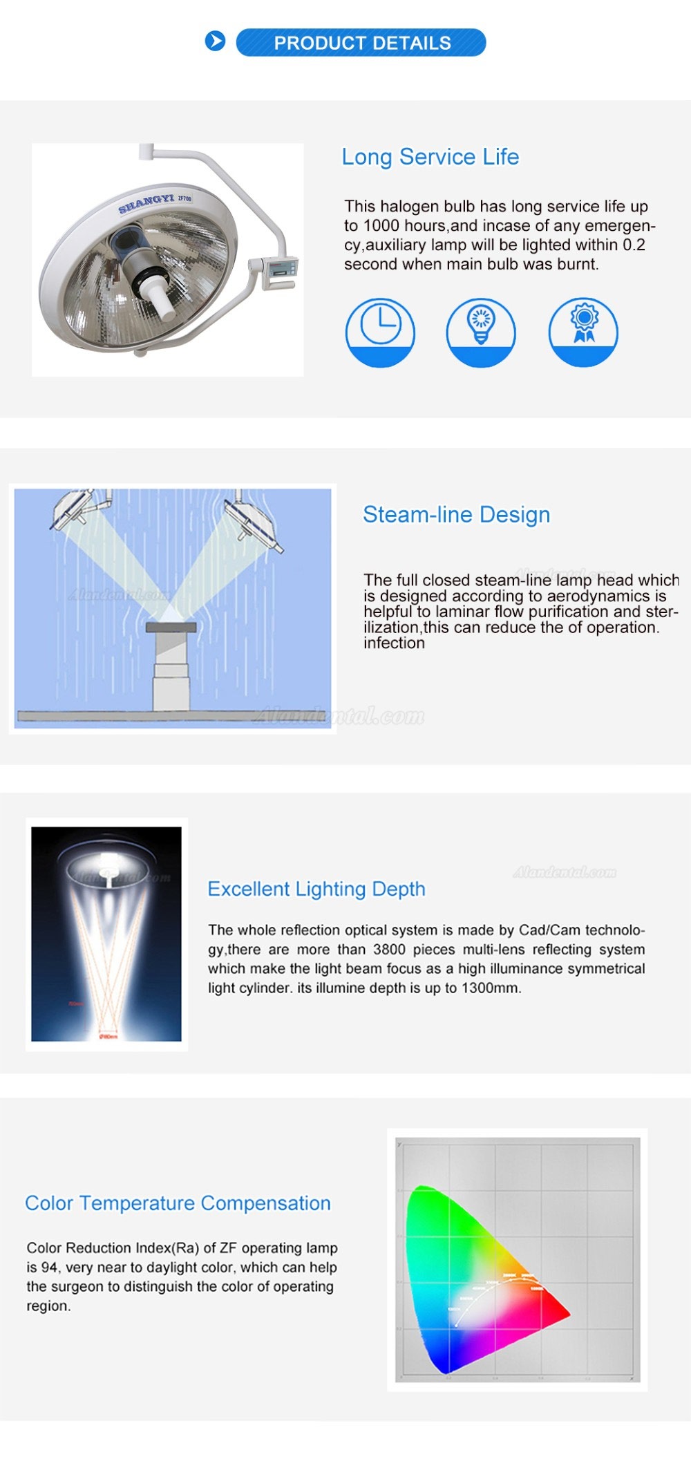 HFMED ZF500S Clinic Halogen Operation Reflector Shadowless Lamp Mobile Surgical Lamp