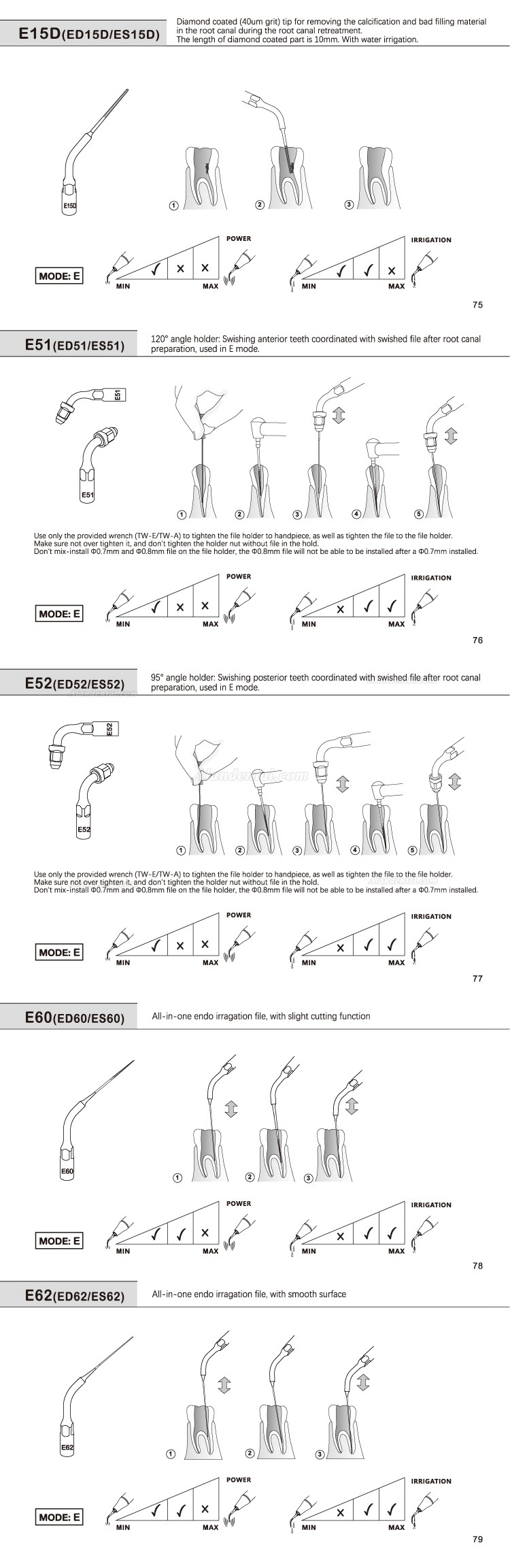 5Pcs Refine® Dental Root Canal Tips E1 E2 E3 E4 E4 E6 E7 E8 E9 E10 E11 E14 E15 Compatible EMS MECTRON WOODPECKER