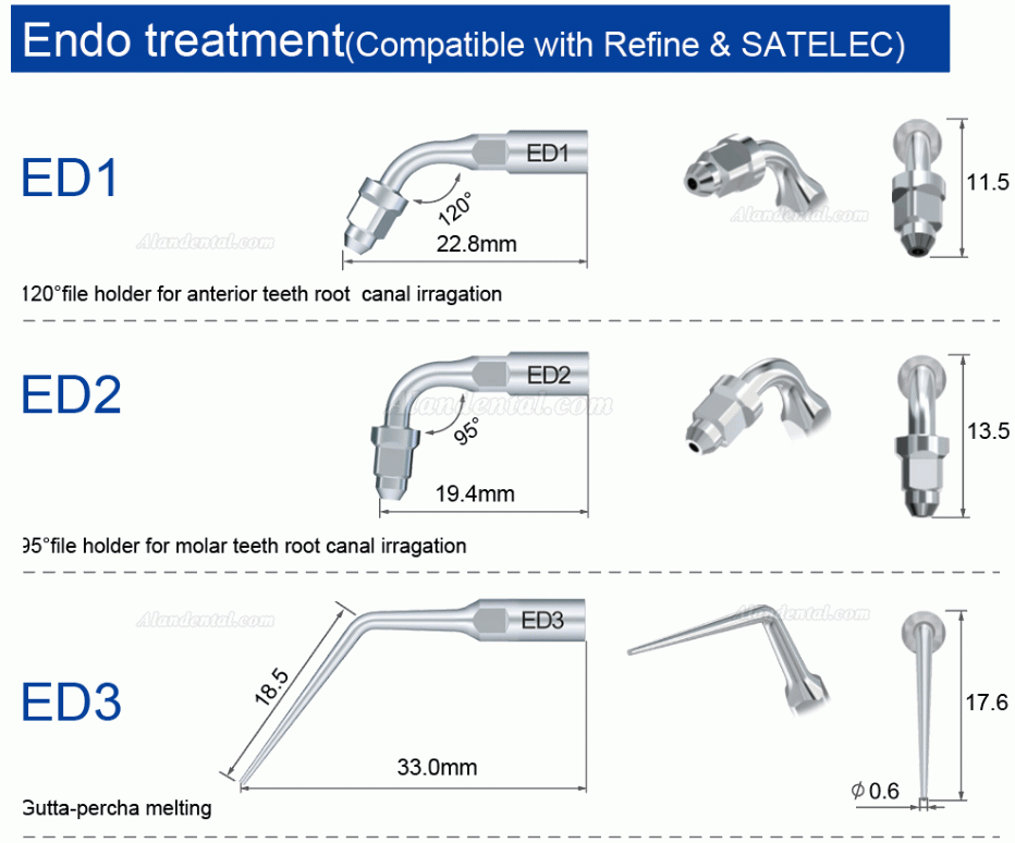 10Pcs Refine® Ultrasonic Scaler Pulp Chamber Tips E3D E4D E5D E10D E11D E12D E14D E15D Fit Woodpecker EMS