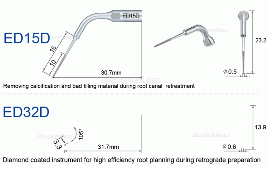 10Pcs Refine® Ultrasonic Scaler Pulp Chamber Tips E3D E4D E5D E10D E11D E12D E14D E15D Fit Woodpecker EMS