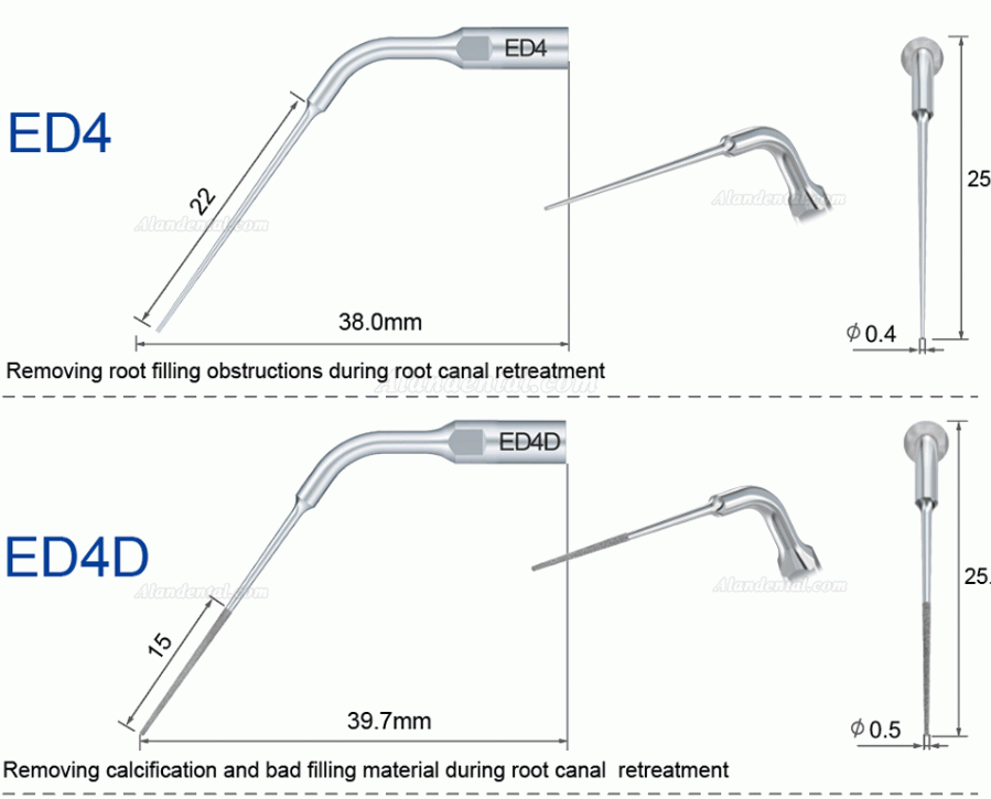 10Pcs Refine® Ultrasonic Scaler Pulp Chamber Tips E3D E4D E5D E10D E11D E12D E14D E15D Fit Woodpecker EMS