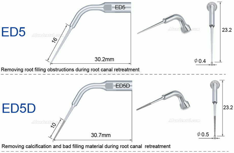 10Pcs Refine® Ultrasonic Scaler Pulp Chamber Tips E3D E4D E5D E10D E11D E12D E14D E15D Fit Woodpecker EMS