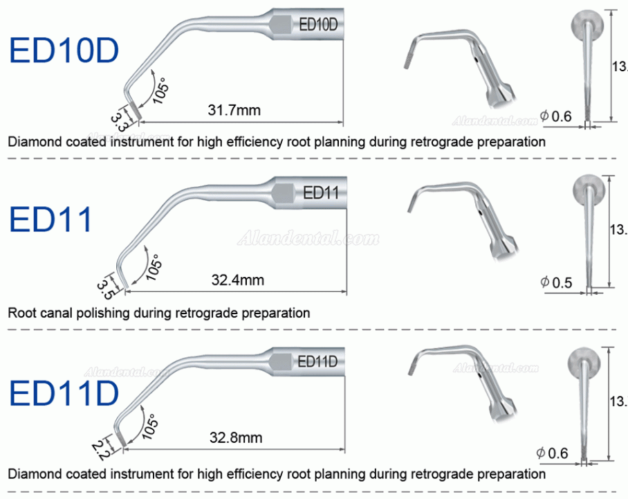 10Pcs Refine® Ultrasonic Scaler Pulp Chamber Tips E3D E4D E5D E10D E11D E12D E14D E15D Fit Woodpecker EMS