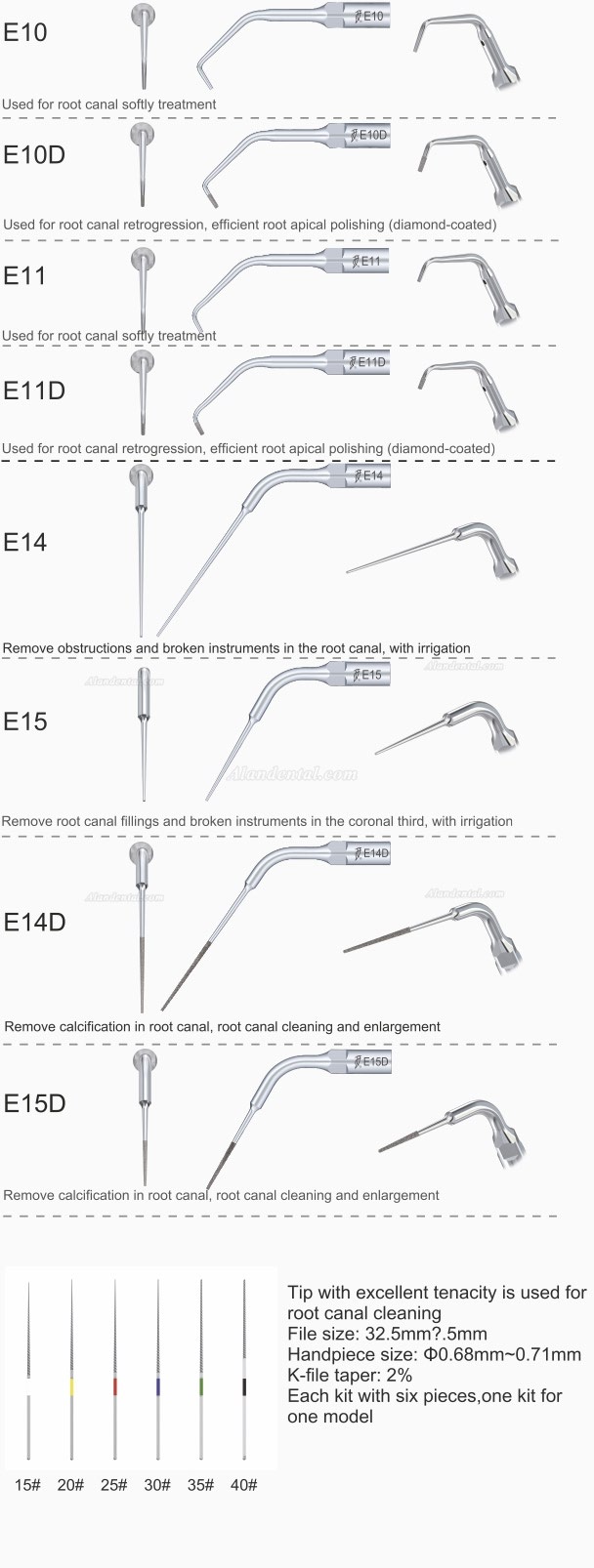 CE Proved Dental Ultrasonic Scaler Endodontics Tip E1 Fit Woodpecker EMS